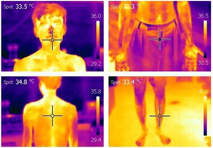 Thermophysiological vulnerability to Heat stress among Indoor workers